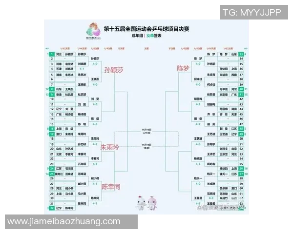 南京乒乓球队领跑最新乒乓球速度TOP10榜单引发关注